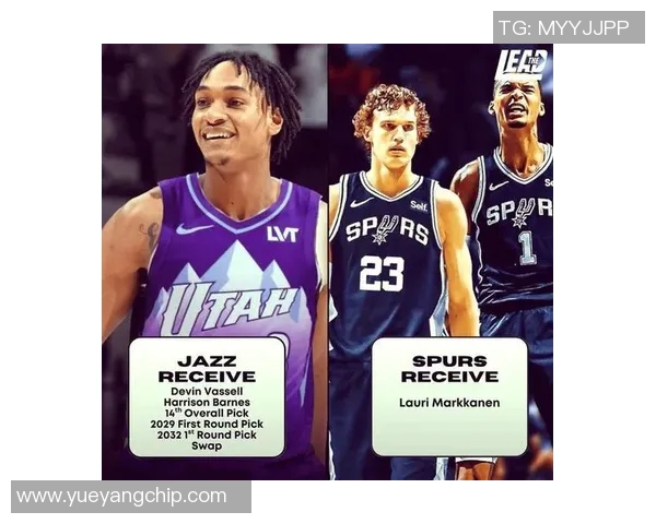 劳里马尔卡宁的崛起之路与NBA未来的无限可能性